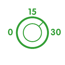 настройка на терморегулатора